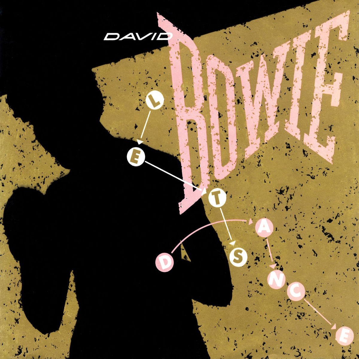 David Bowie